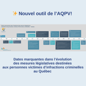 Dates marquantes dans l’évolution des mesures législatives destinées aux personnes victimes d’infractions criminelles – Québec (affiche)
