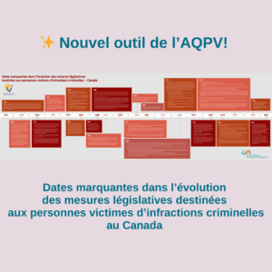 Dates marquantes dans l’évolution des mesures législatives destinées aux personnes victimes d’infractions criminelles – Canada (affiche)
